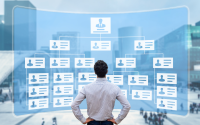 Wartościowanie stanowisk – praktyczny przykład z projektu doradczego