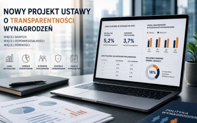 Nowy projekt ustawy (29.04.2026) o jawności i równości wynagrodzeń – co realnie zmienia dla firm?